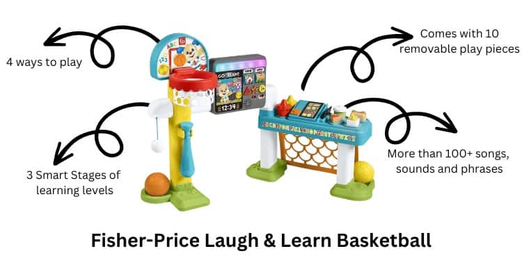 Fisher-Price Laugh & Learn Basketball